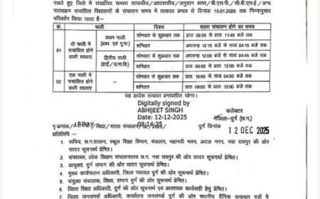 दुर्ग जिले समेत पूरे प्रदेश में कड़ाके की ठंड और शीतलहर को देखते हुए स्कूल के टाइम में बदलाव किया गया