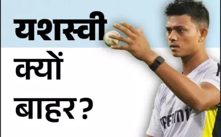 टी-20 वर्ल्ड कप के लिए भारत ने 15 प्लेयर्स का स्क्वॉड रिलीज कर दिया