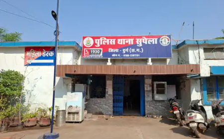 छत्तीसगढ़ की दुर्ग पुलिस ने म्यूल अकाउंट के जरिए 12.78 लाख रुपए की ऑनलाइन ठगी का खुलासा किया