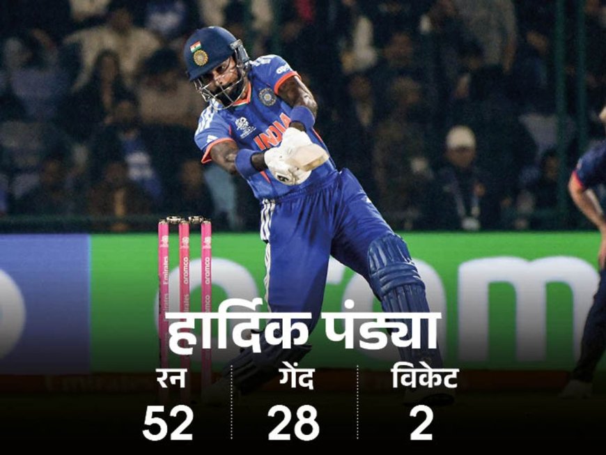 टी-20 वर्ल्ड कप में भारत की ऐतिहासिक जीत: 47वीं बार 200+ स्कोर, हार्दिक पांड्या का 109 मीटर का तूफानी सिक्स, टूटे कई रिकॉर्ड