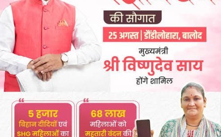 महतारी वंदन योजना की 31वीं किस्त आज जारी, 67 लाख महिलाओं को ₹631 करोड़