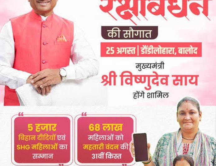 महतारी वंदन योजना की 31वीं किस्त आज जारी, 67 लाख महिलाओं को ₹631 करोड़